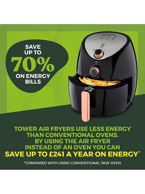 Tower T17021 Air Fryer