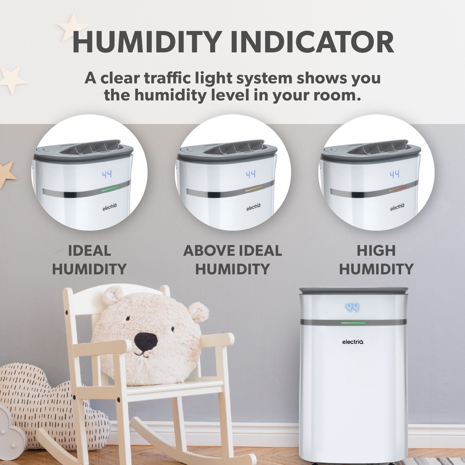 electriQ 20L Low Energy Dehumidifier