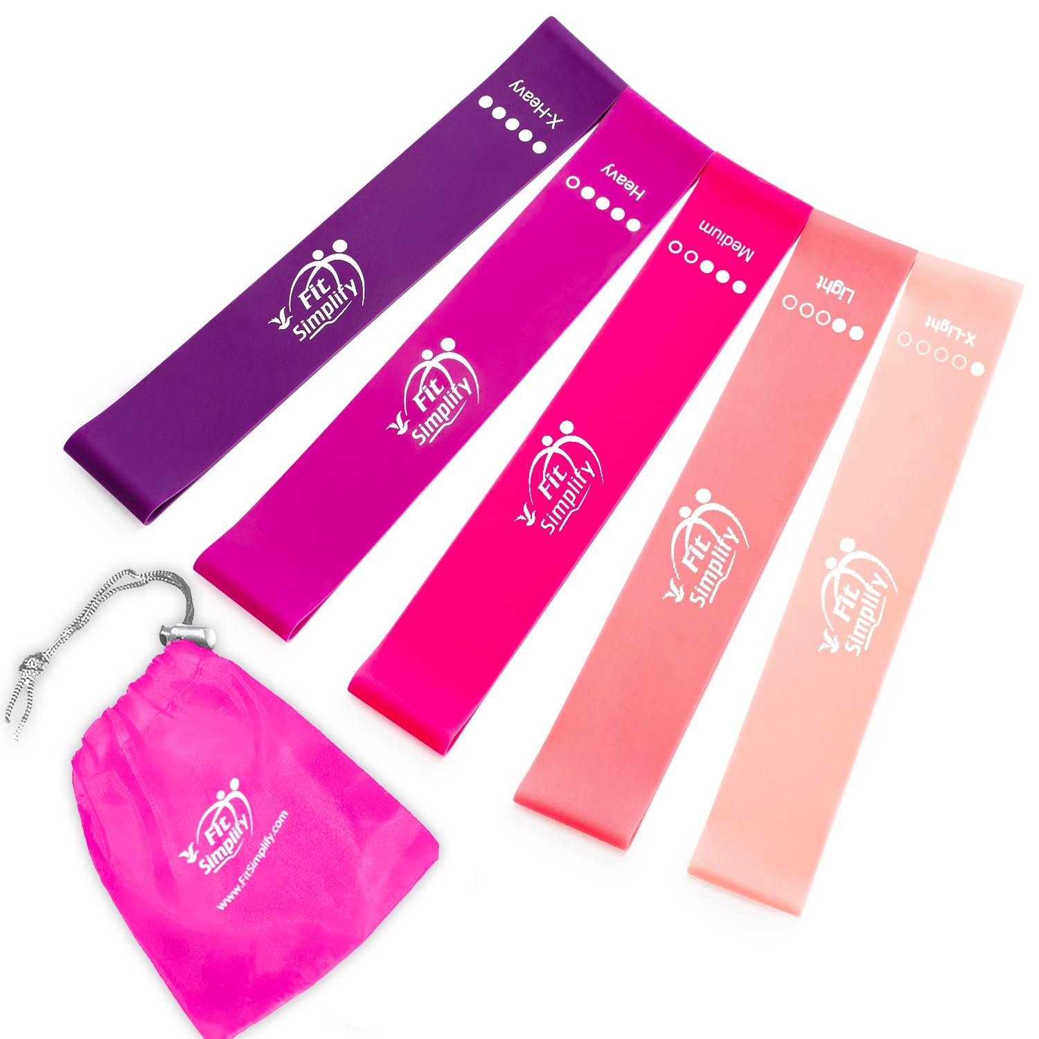 Best Resistance Bands UK 2026 — Top 5 Sets for Home Gym Workouts