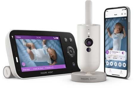 Best Baby Monitors UK 2026 — Video vs Audio, Top 6 Reviewed