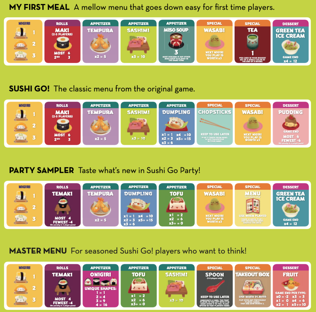 Sushi Go!