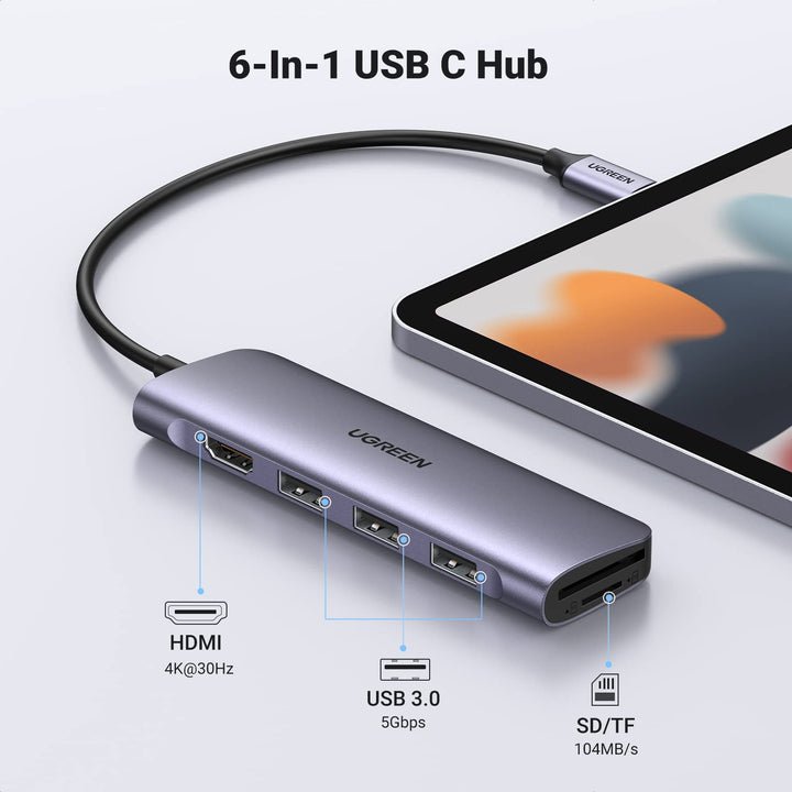 UGREEN 9-in-1 USB-C Hub